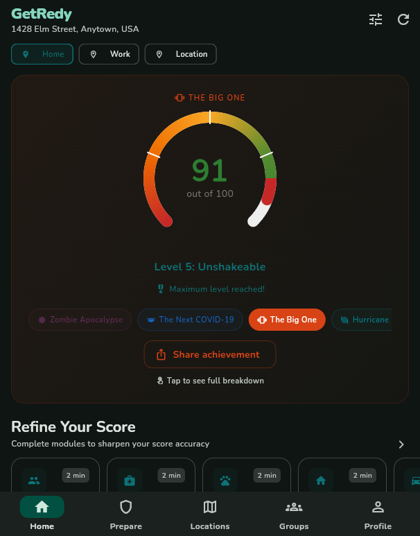 Your RedyScore™ at a glance